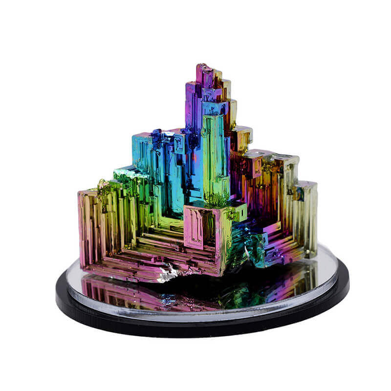 How to Tell if Bismuth is Real